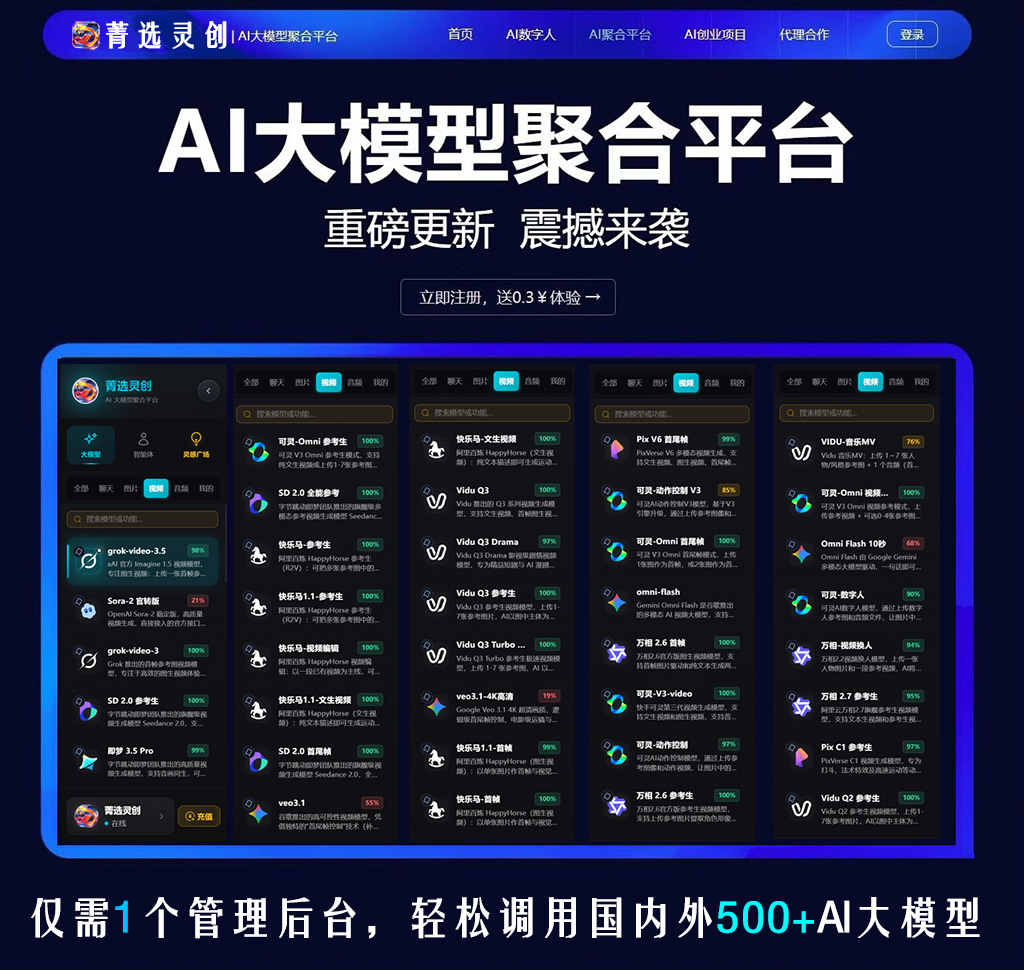 电商商品短视频一键生成